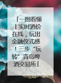 一图看懂丨实时酒价在线，玩出金融仪式感！三步“玩转”青岛啤酒交易所