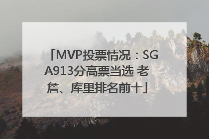 MVP投票情况：SGA913分高票当选 老詹、库里排名前十
